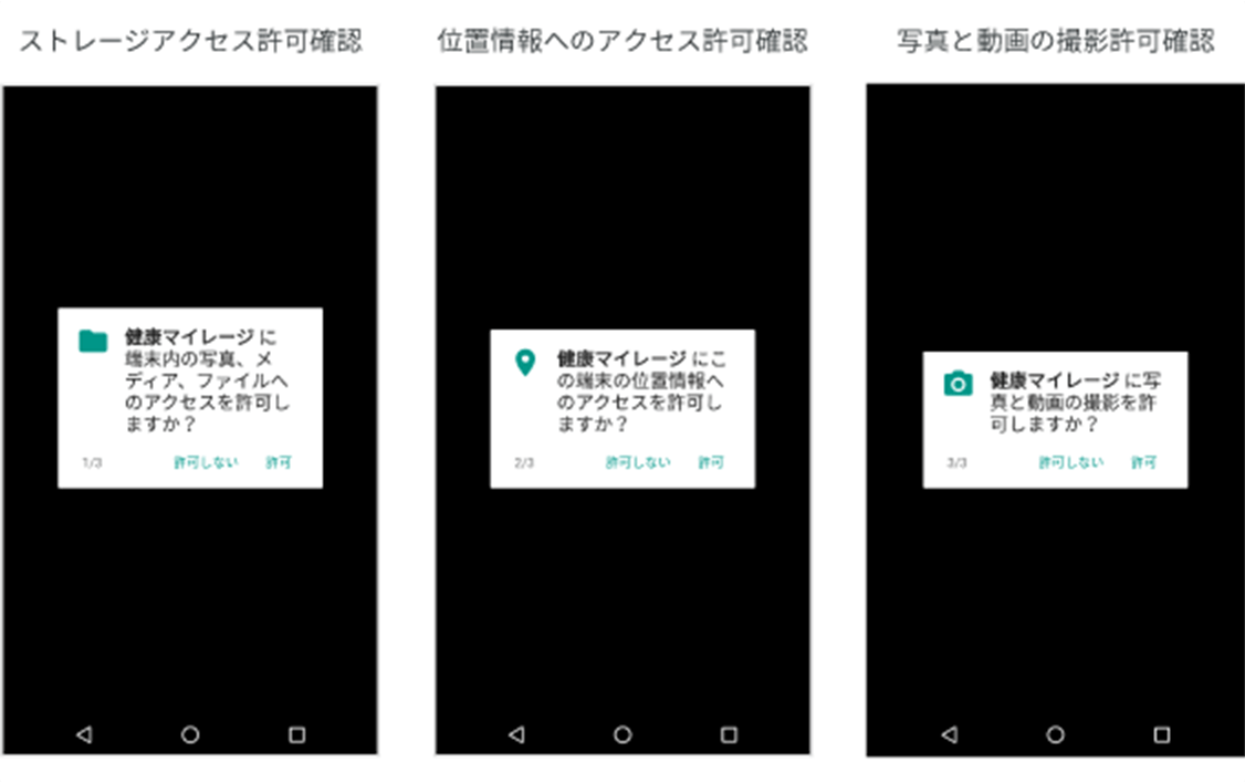 ストレージアクセス許可確認 位置情報へのアクセス許可確認 写真と動画の撮影許可確認